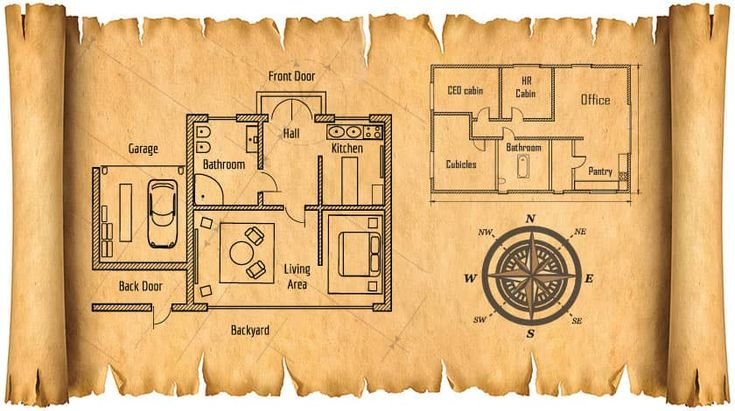 Construction Vastu